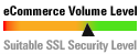 SSL suitability