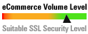 SSL suitability